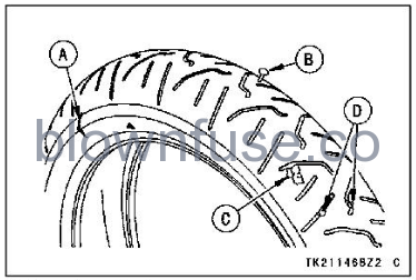 2022-Kawasaki-NINJA-ZX-10R-MAINTENANCE-AND-ADJUSTMENT-FIG-41