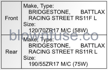 2022-Kawasaki-NINJA-ZX-10R-MAINTENANCE-AND-ADJUSTMENT-FIG-42