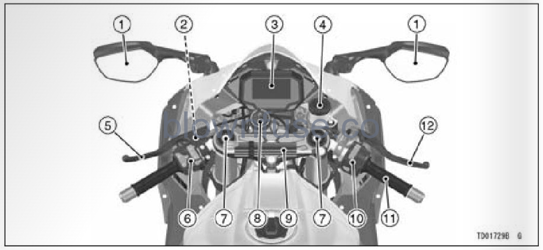 2022 Kawasaki NINJA ZX-10R Meter Instruments-Fig- (1)