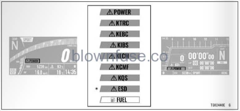 2022 Kawasaki NINJA ZX-10R Meter Instruments-Fig- (14)