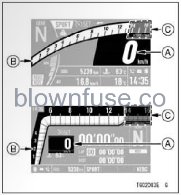 2022 Kawasaki NINJA ZX-10R Meter Instruments-Fig- (16)