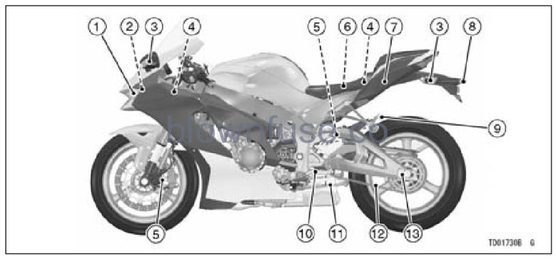 2022 Kawasaki NINJA ZX-10R Meter Instruments-Fig- (2)