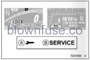 2022 Kawasaki NINJA ZX-10R Meter Instruments-Fig- (32)