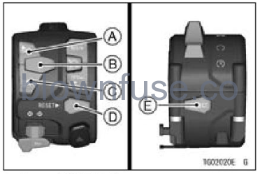 2022 Kawasaki NINJA ZX-10R Meter Instruments-Fig- (33)