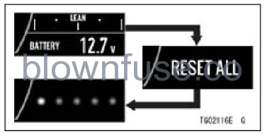 2022 Kawasaki NINJA ZX-10R Meter Instruments-Fig- (53)