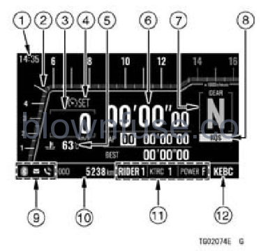 2022 Kawasaki NINJA ZX-10R Meter Instruments-Fig- (6)