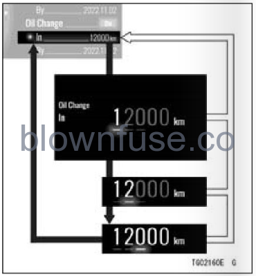 2022 Kawasaki NINJA ZX-10R Meter Instruments-Fig- (81)