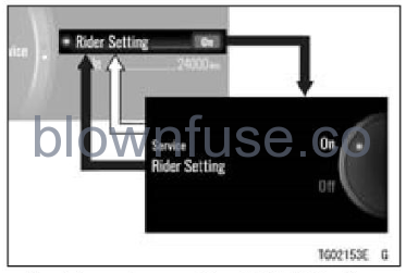 2022 Kawasaki NINJA ZX-10R Meter Instruments-Fig- (83)