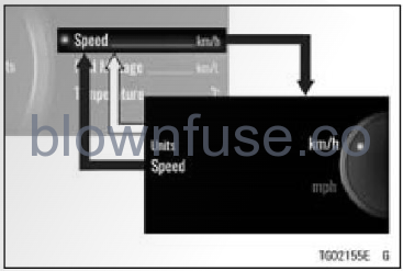 2022 Kawasaki NINJA ZX-10R Meter Instruments-Fig- (93)