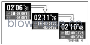 2022 Kawasaki NINJA ZX-10R Meter Instruments-Fig- (99)