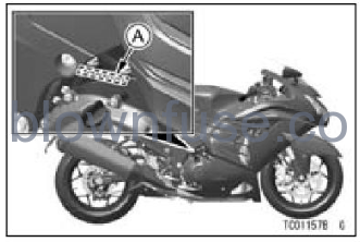 2022-Kawasaki-NINJA-ZX-14R-Fig- (1)