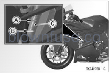 2022-Kawasaki-NINJA-ZX-14R-Fig- (115)