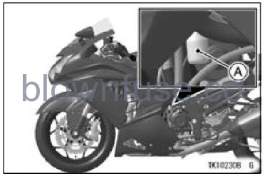 2022-Kawasaki-NINJA-ZX-14R-Fig- (145)