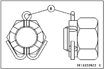 2022-Kawasaki-NINJA-ZX-14R-Fig- (153)