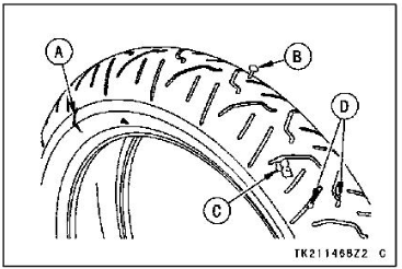 2022-Kawasaki-NINJA-ZX-14R-Fig- (173)