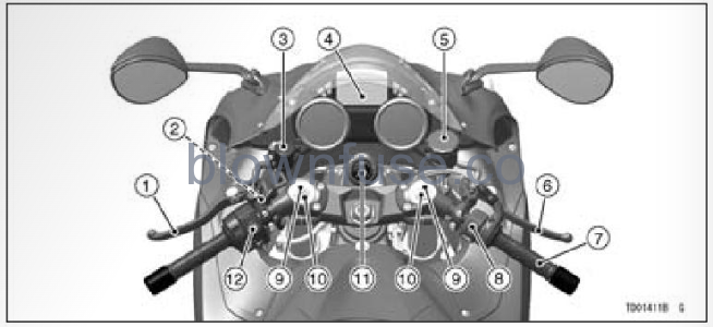 2022-Kawasaki-NINJA-ZX-14R-Fig- (20)