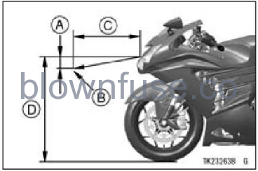 2022-Kawasaki-NINJA-ZX-14R-Fig- (205)