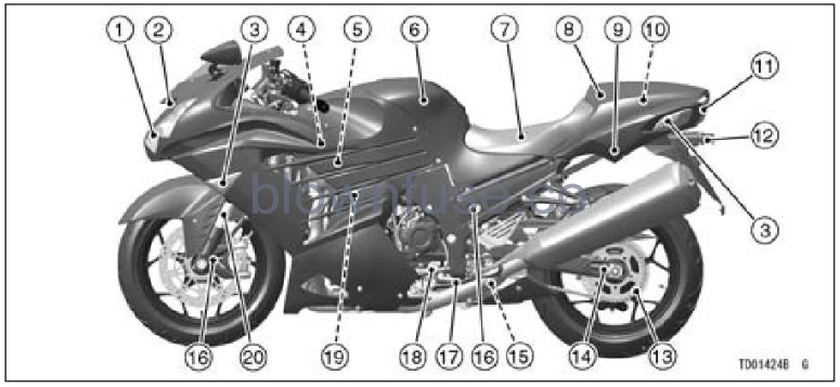 2022-Kawasaki-NINJA-ZX-14R-Fig- (21)