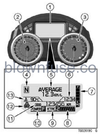 2022-Kawasaki-NINJA-ZX-14R-Fig- (23)