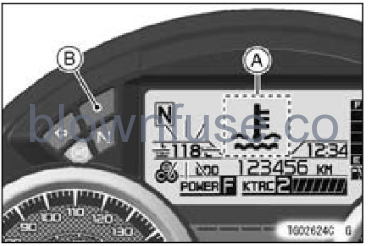 2022-Kawasaki-NINJA-ZX-14R-Fig- (35)