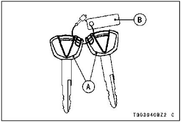 2022-Kawasaki-NINJA-ZX-14R-Fig- (61)