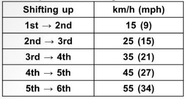 2022-Kawasaki-NINJA-ZX-14R-Fig- (93)