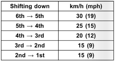 2022-Kawasaki-NINJA-ZX-14R-Fig- (94)