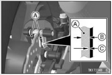 2022-Kawasaki-NINJA-ZX-6R-ABS-KRT-Edition-Fig- (4)