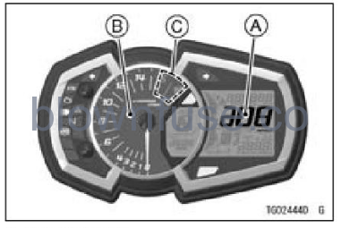 2022-Kawasaki-NINJA-ZX-6R-fig-15