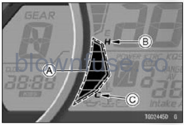 2022-Kawasaki-NINJA-ZX-6R-fig-16