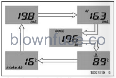 2022-Kawasaki-NINJA-ZX-6R-fig-25