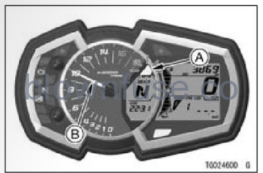 2022-Kawasaki-NINJA-ZX-6R-fig-35