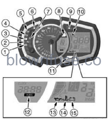 2022-Kawasaki-NINJA-ZX-6R-fig-6