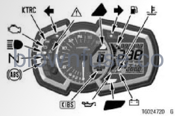 2022-Kawasaki-NINJA-ZX-6R-fig-7