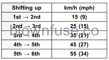 2022-Kawasaki-NINJA-ZX-6R-fig-71