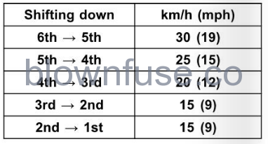 2022-Kawasaki-NINJA-ZX-6R-fig-72