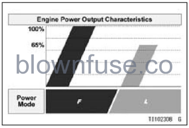 2022-Kawasaki-NINJA-ZX-6R-fig-79