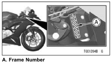 2022-Kawasaki-NINJA-fig2