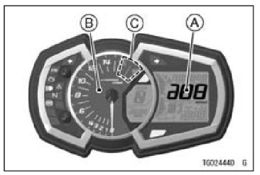 2022-Kawasaki-NINJA-fig38