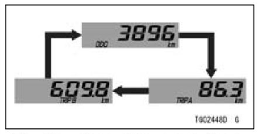 2022-Kawasaki-NINJA-fig44