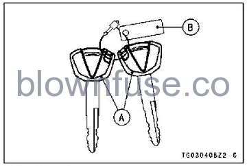 2022-Kawasaki-NINJA-fig67