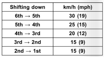 2022-Kawasaki-NINJA-fig8