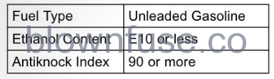 2022-Kawasaki-VERSYS-1000-SE-LT+-fig-115