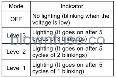 2022-Kawasaki-VERSYS-1000-SE-LT+-fig-133