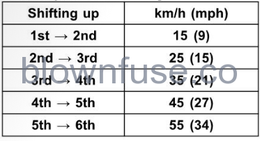 2022-Kawasaki-VERSYS-1000-SE-LT+-fig-141