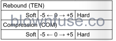 2022-Kawasaki-VERSYS-1000-SE-LT+-fig-161