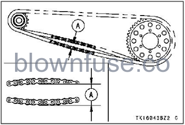 2022-Kawasaki-VERSYS-1000-SE-LT+-fig-23