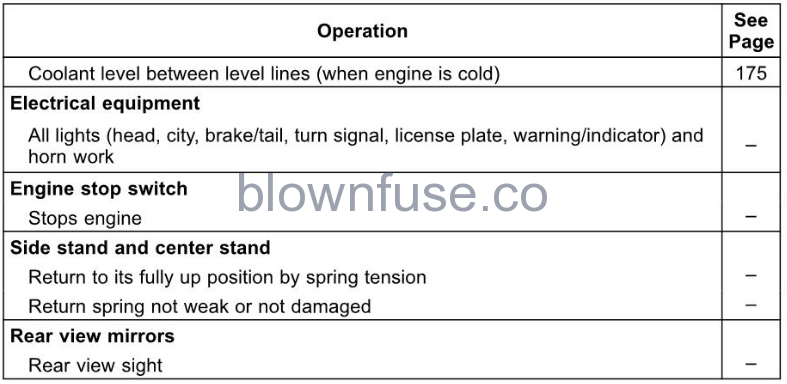 2022-Kawasaki-VERSYS-1000-SE-LT+-fig-3