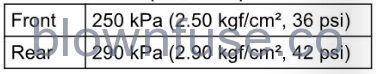 2022-Kawasaki-VERSYS-1000-SE-LT+-fig-37