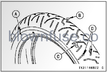 2022-Kawasaki-VERSYS-1000-SE-LT+-fig-40